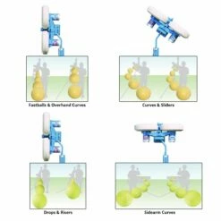 Budget 😍 Jugs M1300 Combo Pitching Machine ❤️ -BASEBALL Official Shop a33 713 new 02 1