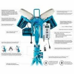 Promo 🔔 Jugs BP3 ⚾ Baseball Pitching Machine ✔️ -BASEBALL Official Shop a33 717 diagram 1