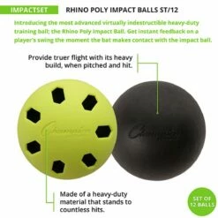 Flash Sale 🤩 Champion 12/set Rhino Poly Impact Training ⚾ Baseballs 🧨 -BASEBALL Official Shop a34 000 6 1